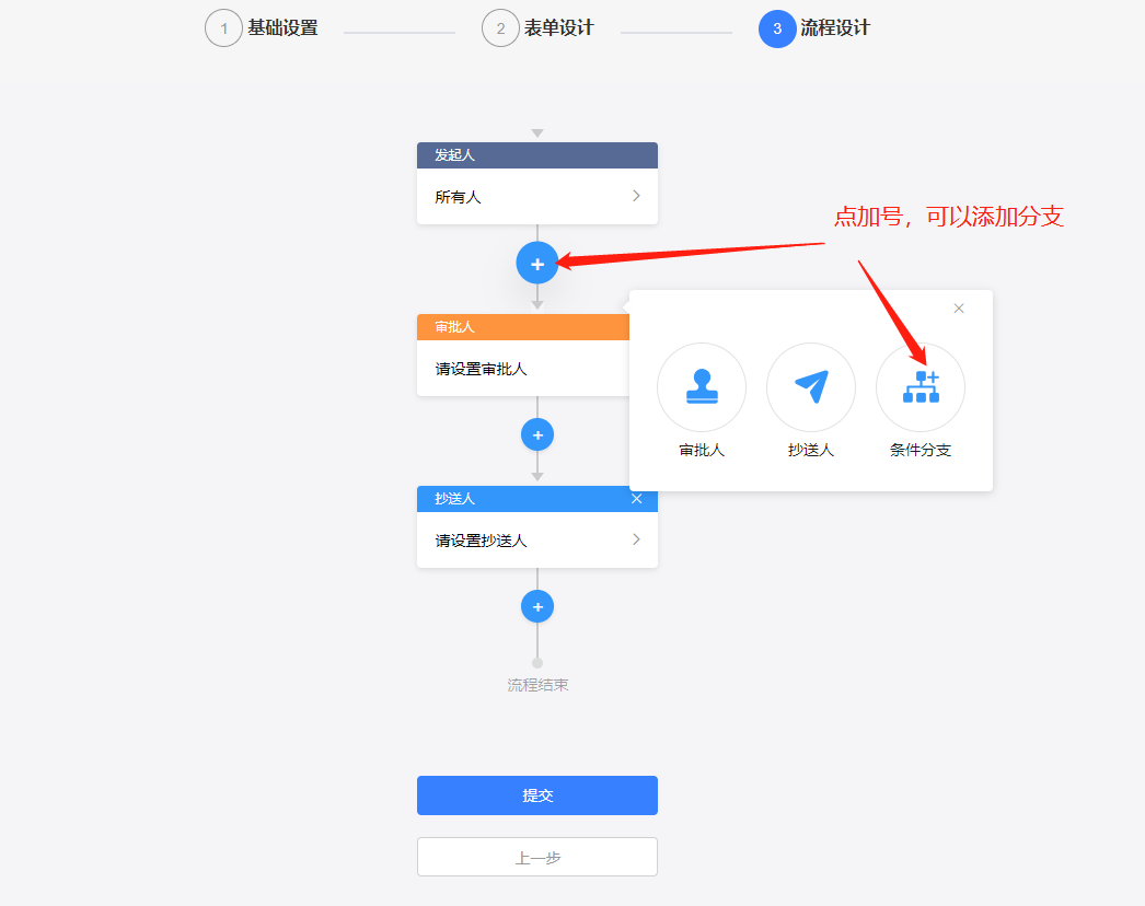 流程設(shè)計(jì).png 流程設(shè)計(jì).png
